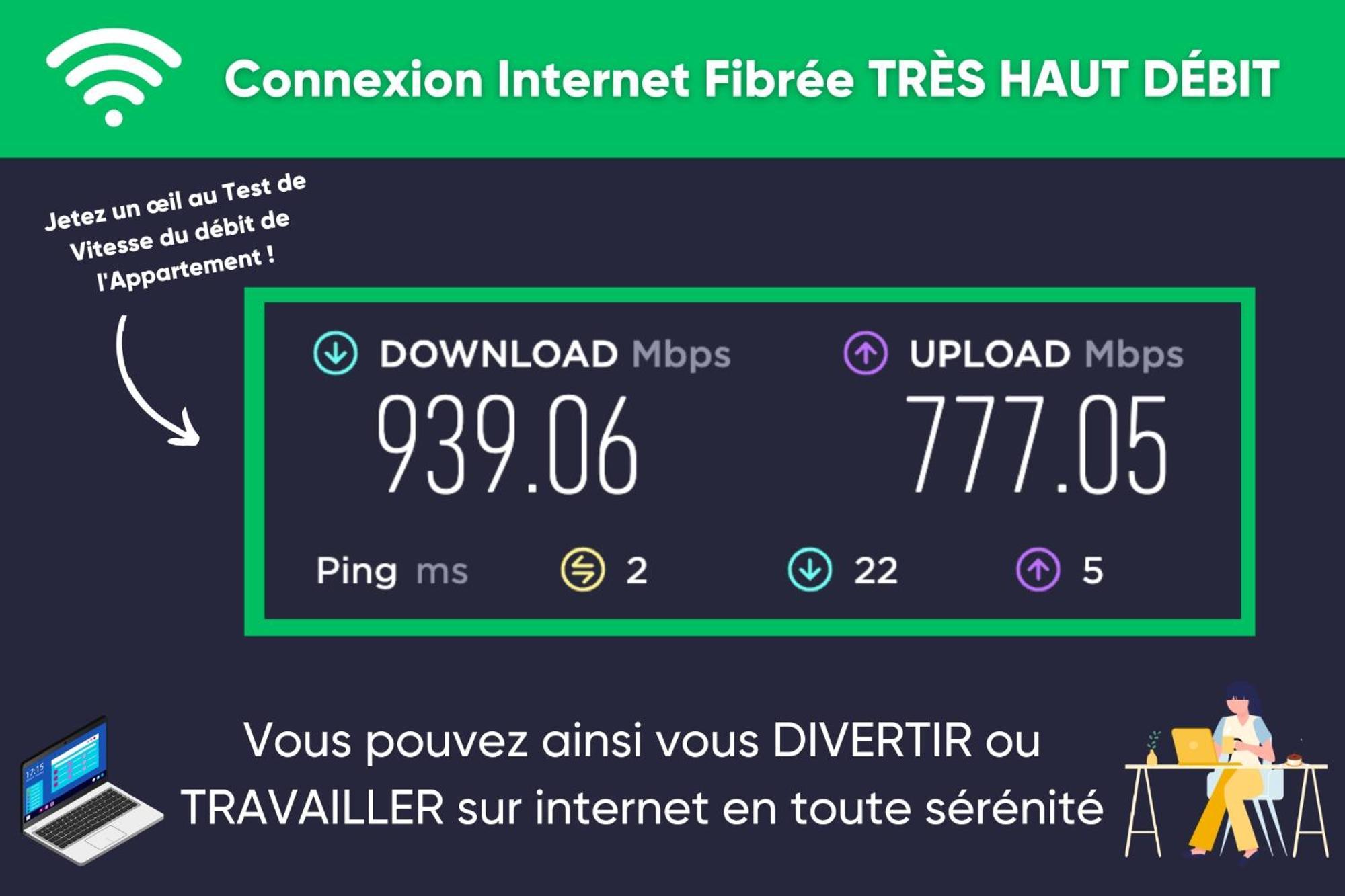 Free Parking - Self Checkin - Wifi - Netflix - City Center - Le Coste By Super波尔多 外观 照片